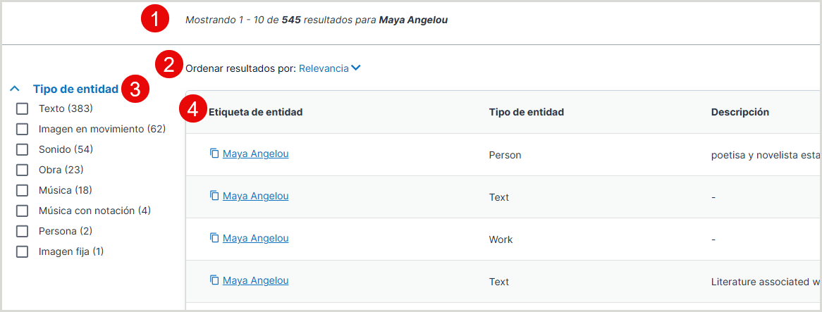 Resultados de los términos de búsqueda de Maya Angelou en las entidades de WorldCat