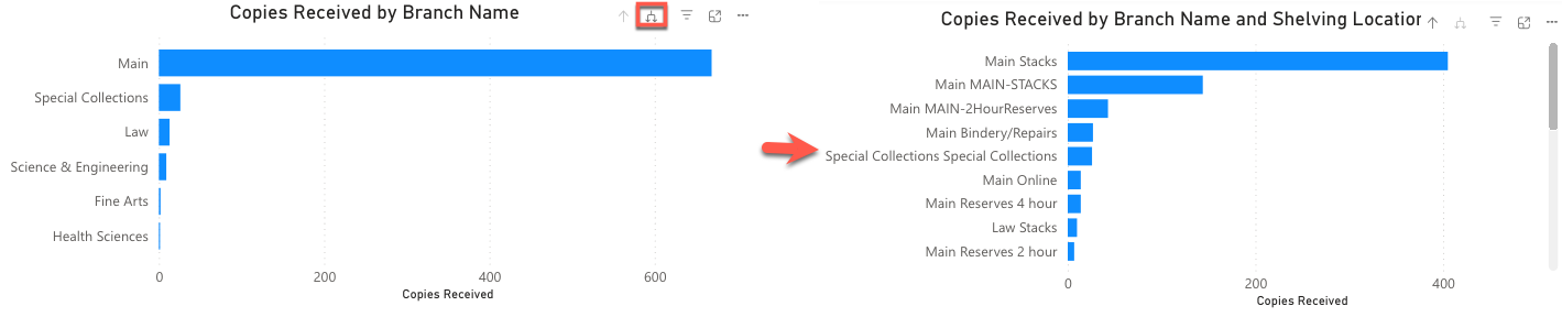 received drill down.png