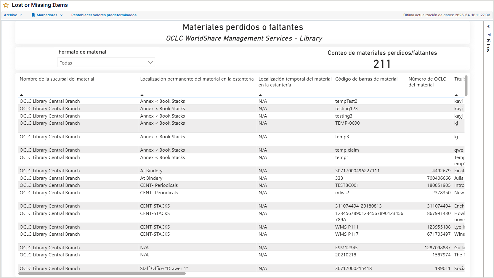 Captura de pantalla del informe de materiales vencidos en Informes de WorldShare en Power BI